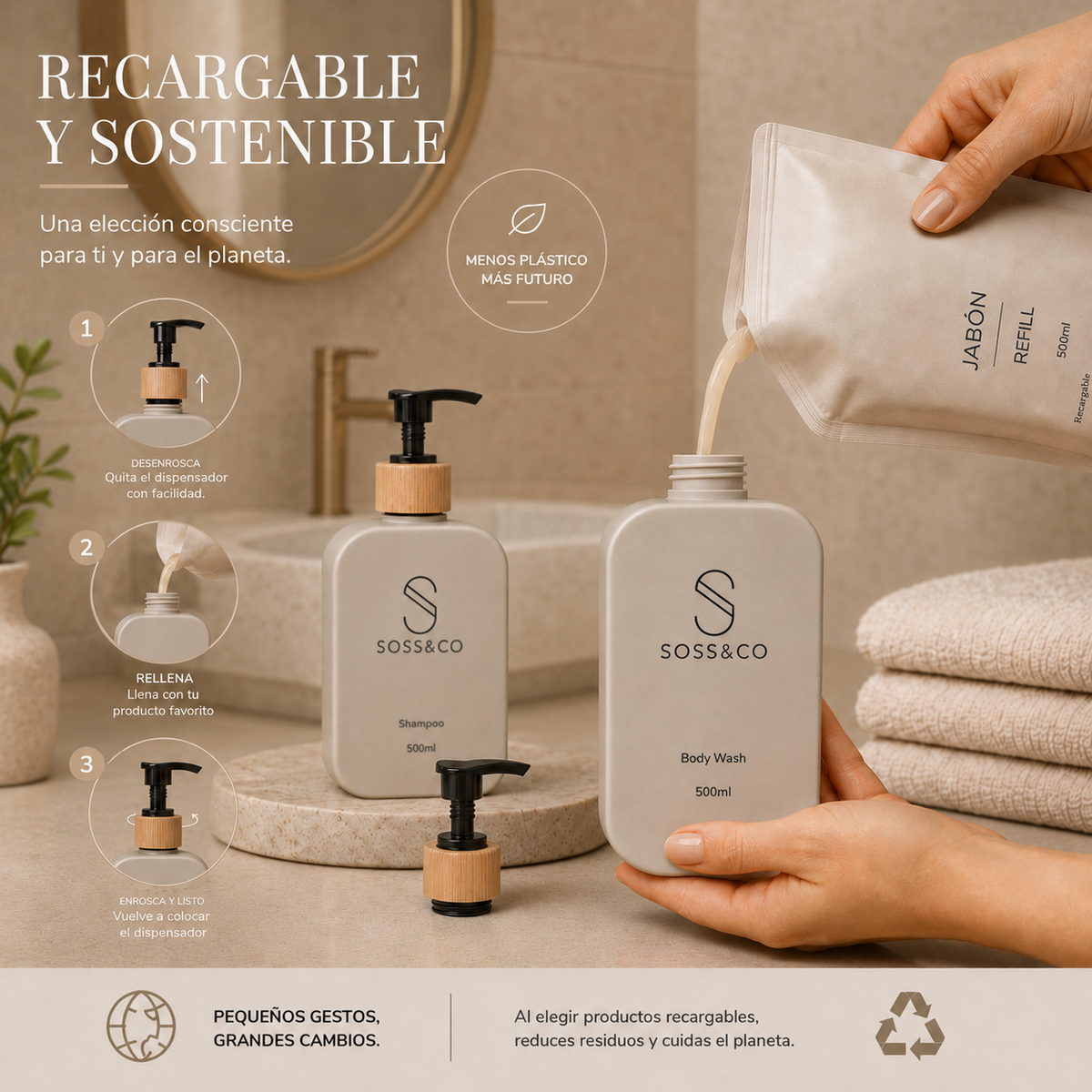 Set de 3 dispensadores recargables 500 ml – Diseño cuadrado beige